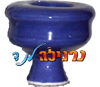 ראש קרח