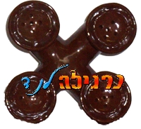 ראש מרובע